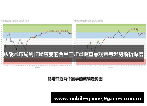 从战术布局到临场应变的西甲主帅策略重点观察与趋势解析深度 从战术布局到临场应变的西甲主帅策略重点观察与趋势解析深度